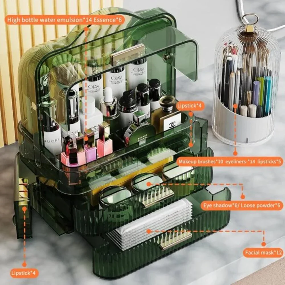 New 2-Layer Makeup & Skincare Organizer, Green Waterproof Vanity Storage Case